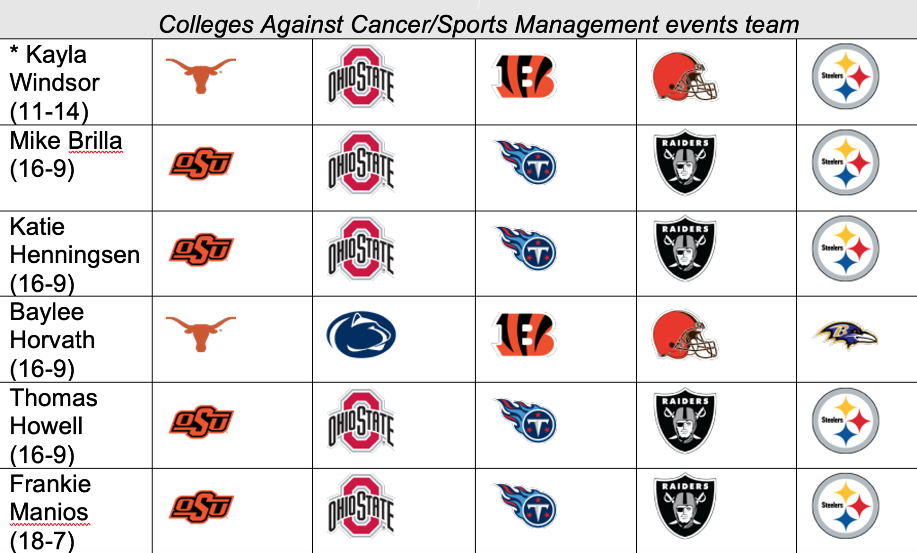 10/30 Picks 2